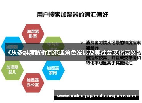 《从多维度解析瓦尔迪角色发展及其社会文化意义》