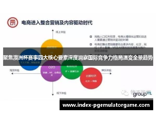 聚焦澳洲杯赛事四大核心要素深度洞察国际竞争力格局演变全景趋势 聚焦澳洲杯赛事四大核心要素深度洞察国际竞争力格局演变全景趋势
