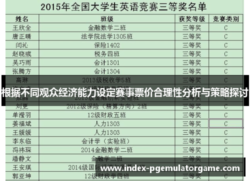 根据不同观众经济能力设定赛事票价合理性分析与策略探讨